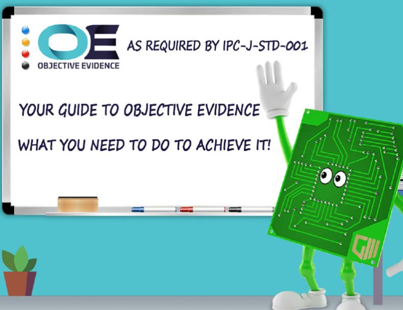 Objective Evidence